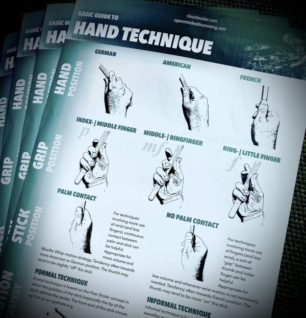 HAND TECHNIQUE POSTER | 2 PCS