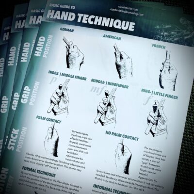 HAND TECHNIQUE POSTER | 2 PCS